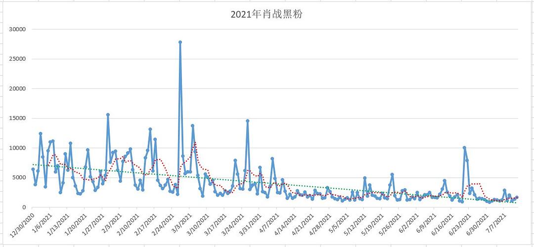 设备展示 第344页