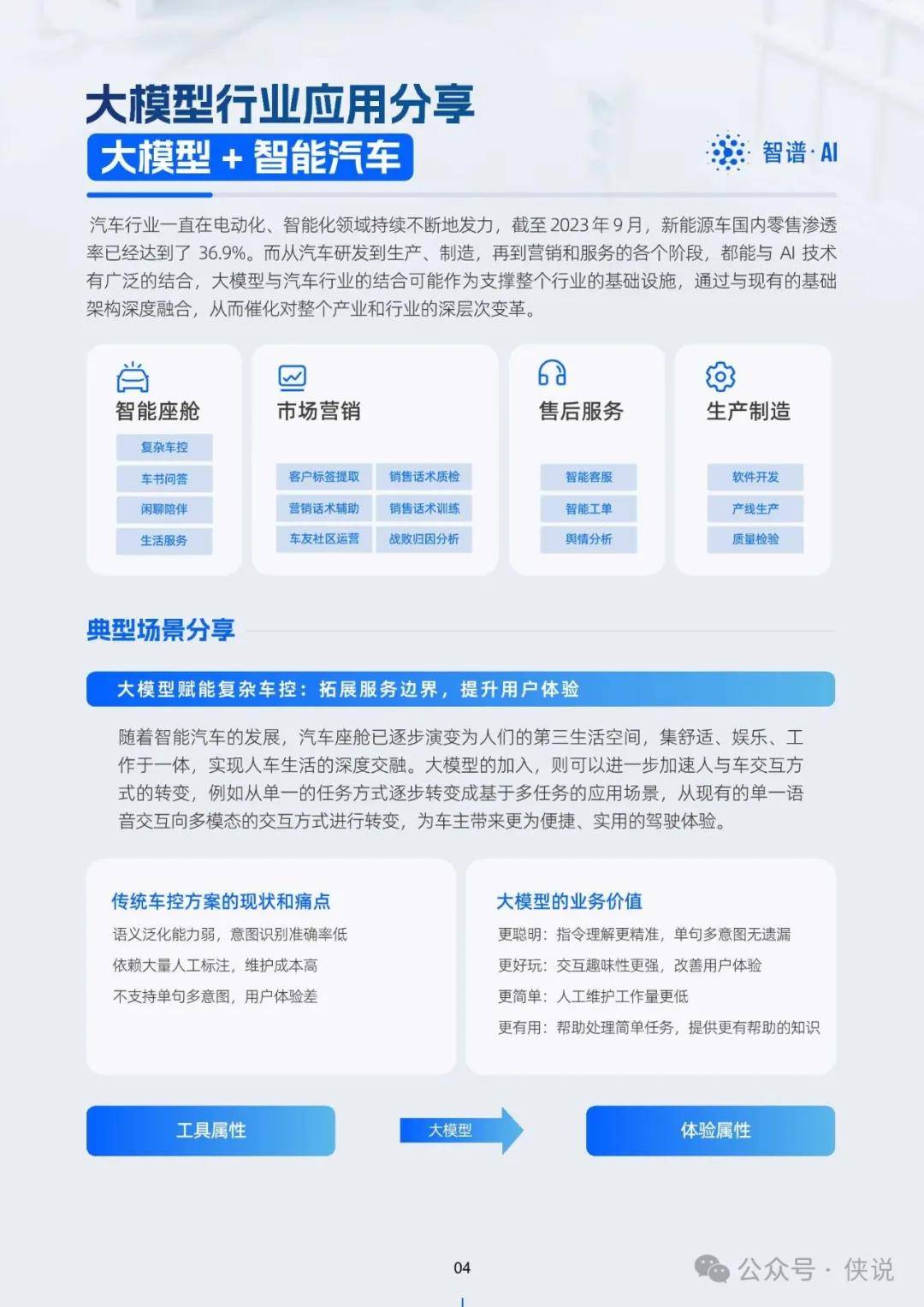 分路器单元 第339页