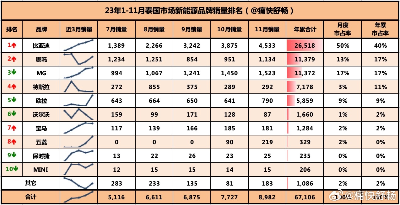 今晚最准确一肖100,决策信息解释_LUL77.473获取版