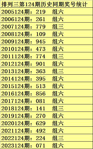 分路器单元 第338页