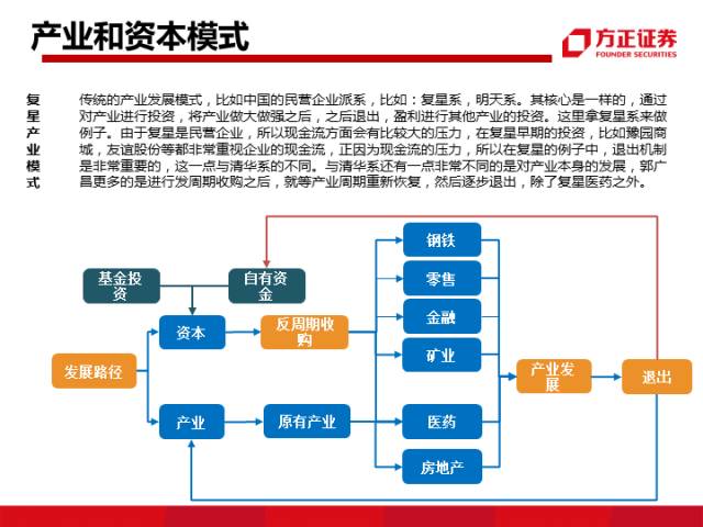 新闻资讯 第335页
