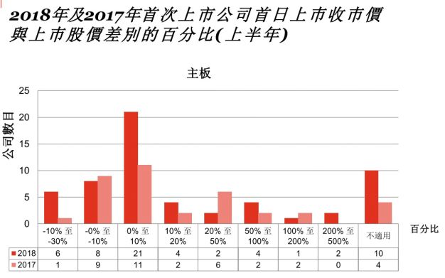 新闻资讯 第328页
