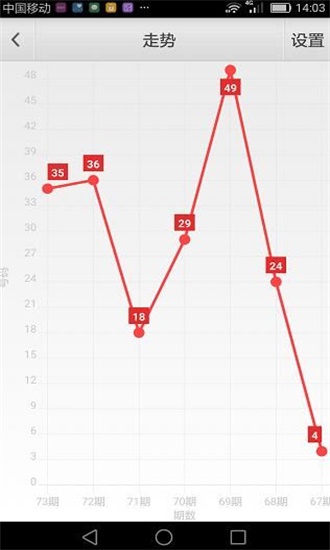 新闻资讯 第328页