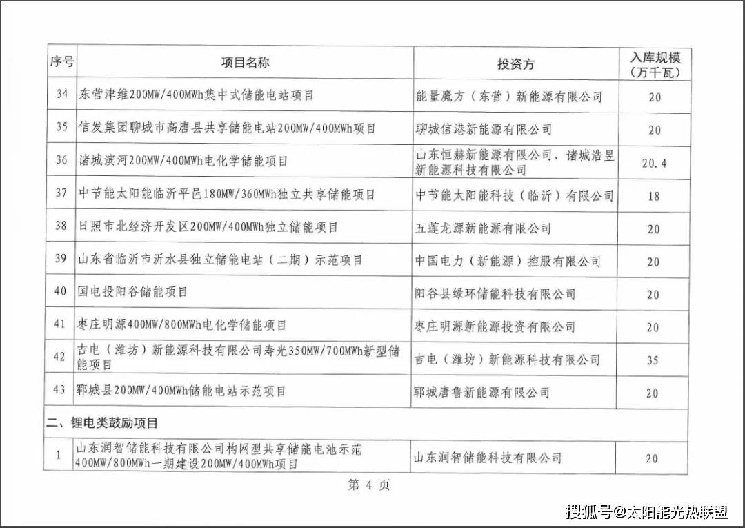设备展示 第333页