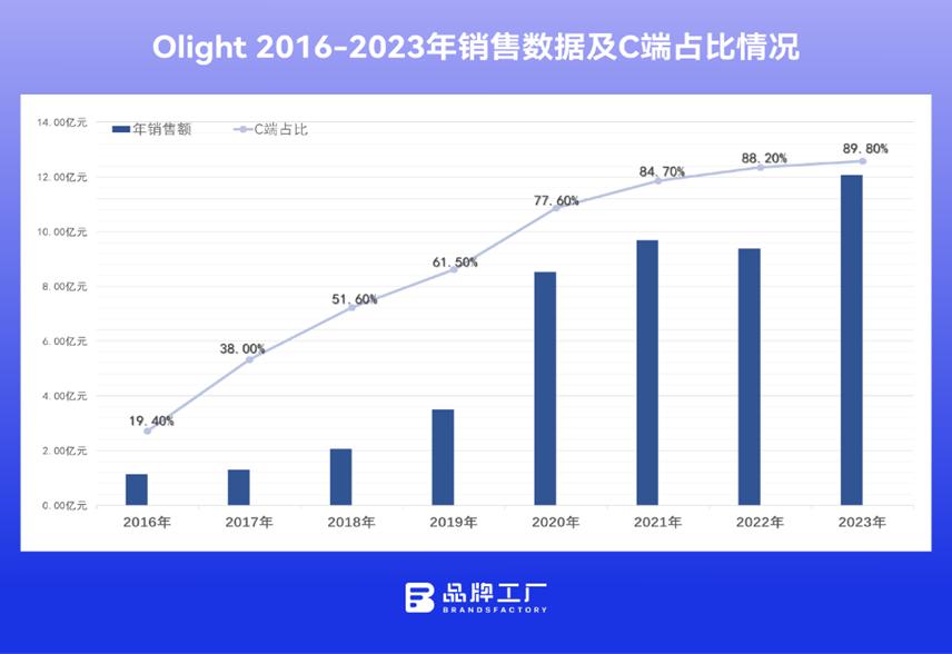 2O24年澳门今晚开奖号码,数据引导执行策略_PWL57.827设计师版