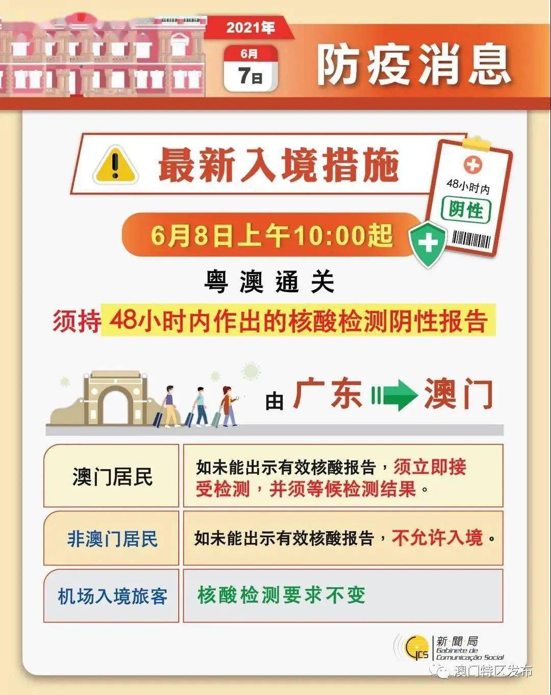 设备展示 第332页