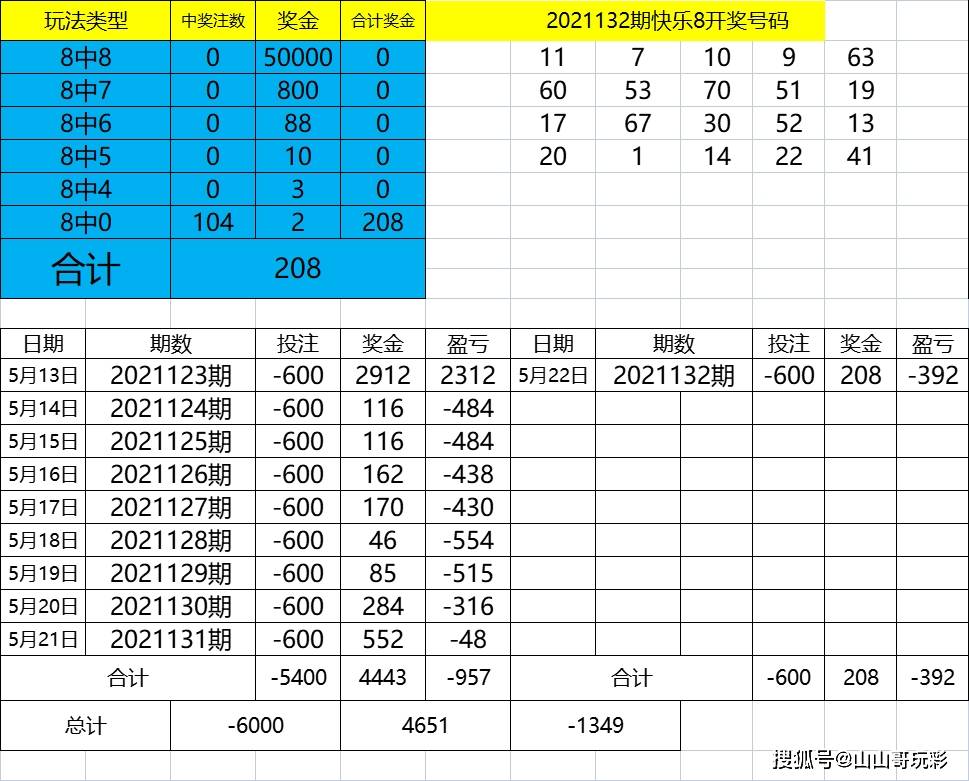 494949最快开奖今晚开奖号码,最新数据挖解释明_XAF57.514社交版
