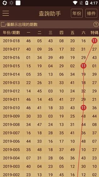 2024澳门六开彩免费公开,全方位数据解析表述_VIZ57.553自由版