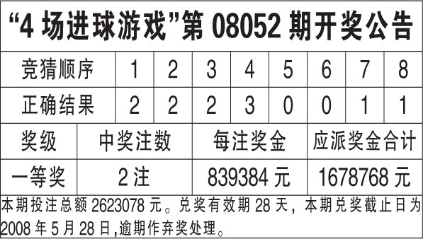 ww777766香港开奖结果23期,全面性解释说明_DEU57.505特色版
