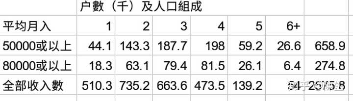 分路器单元 第327页
