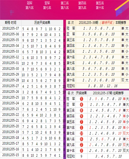 二四六香港天天开彩大全,实证分析细明数据_VSQ57.966为你版