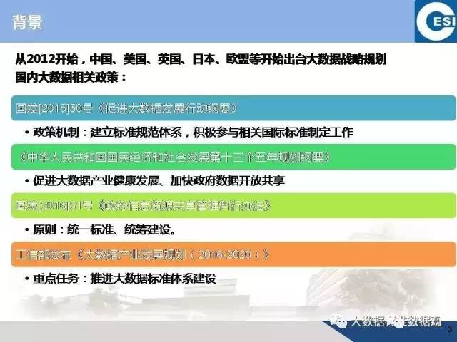 第1486页