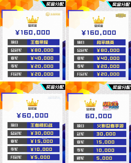 新闻资讯 第323页