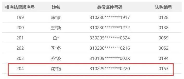 澳门六开奖结果资料香港查询,统计数据详解说明_UUB57.716影音体验版