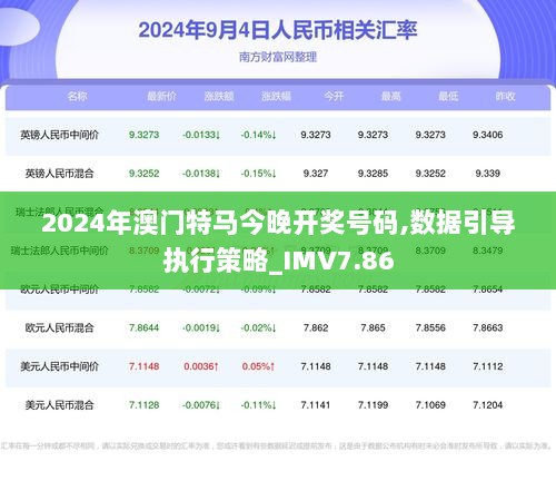 2024澳门特马今晚开,科学分析严谨解释_RHR57.755预言版