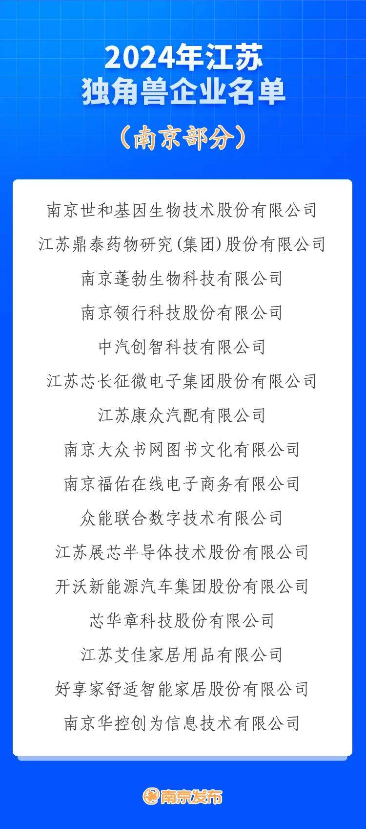2024澳门正版资料大全,实证数据分析_NCL57.226生态版