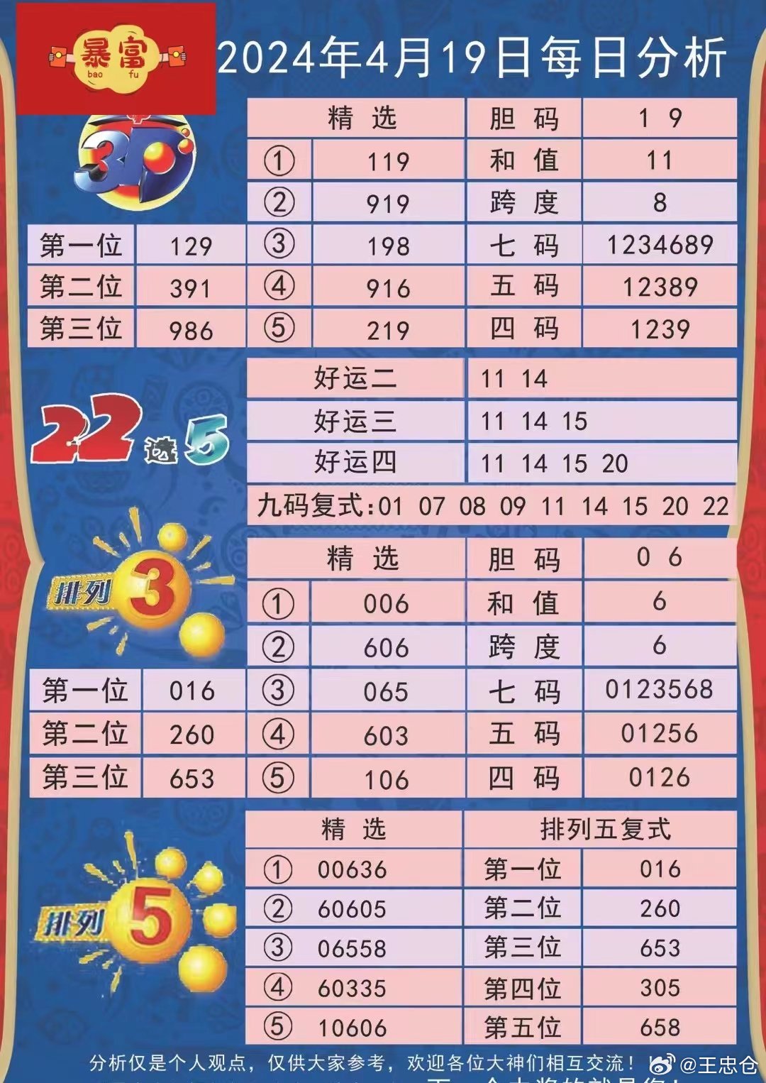 2024新澳天天开奖记录,释意性描述解_HZP57.729简便版