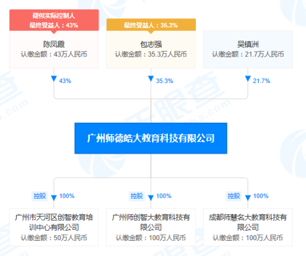管家婆精准资料免费大全186期,实时异文说明法_KFT57.852黑科技版