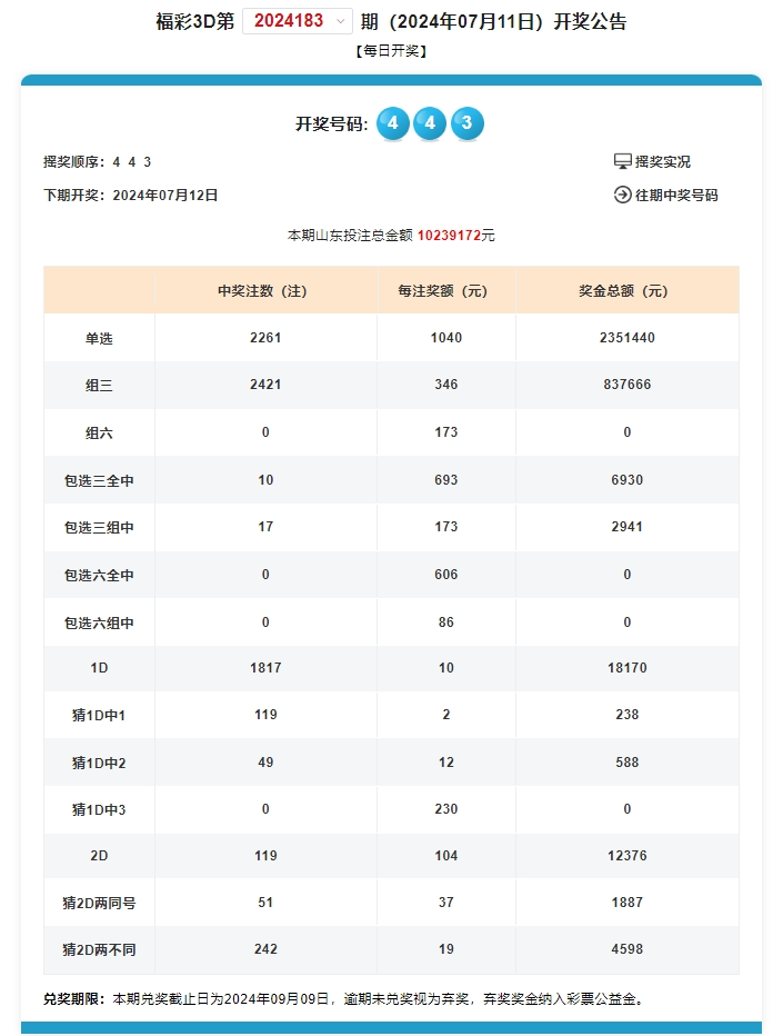 设备展示 第327页
