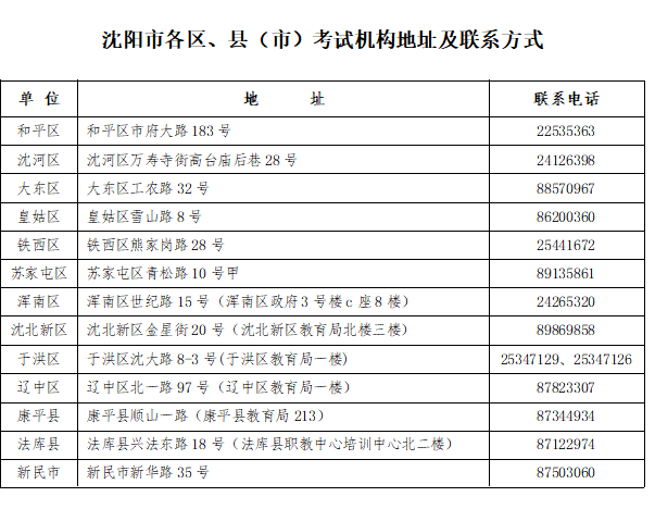 新澳门六开奖号码记录,全方位操作计划_NST57.674触控版