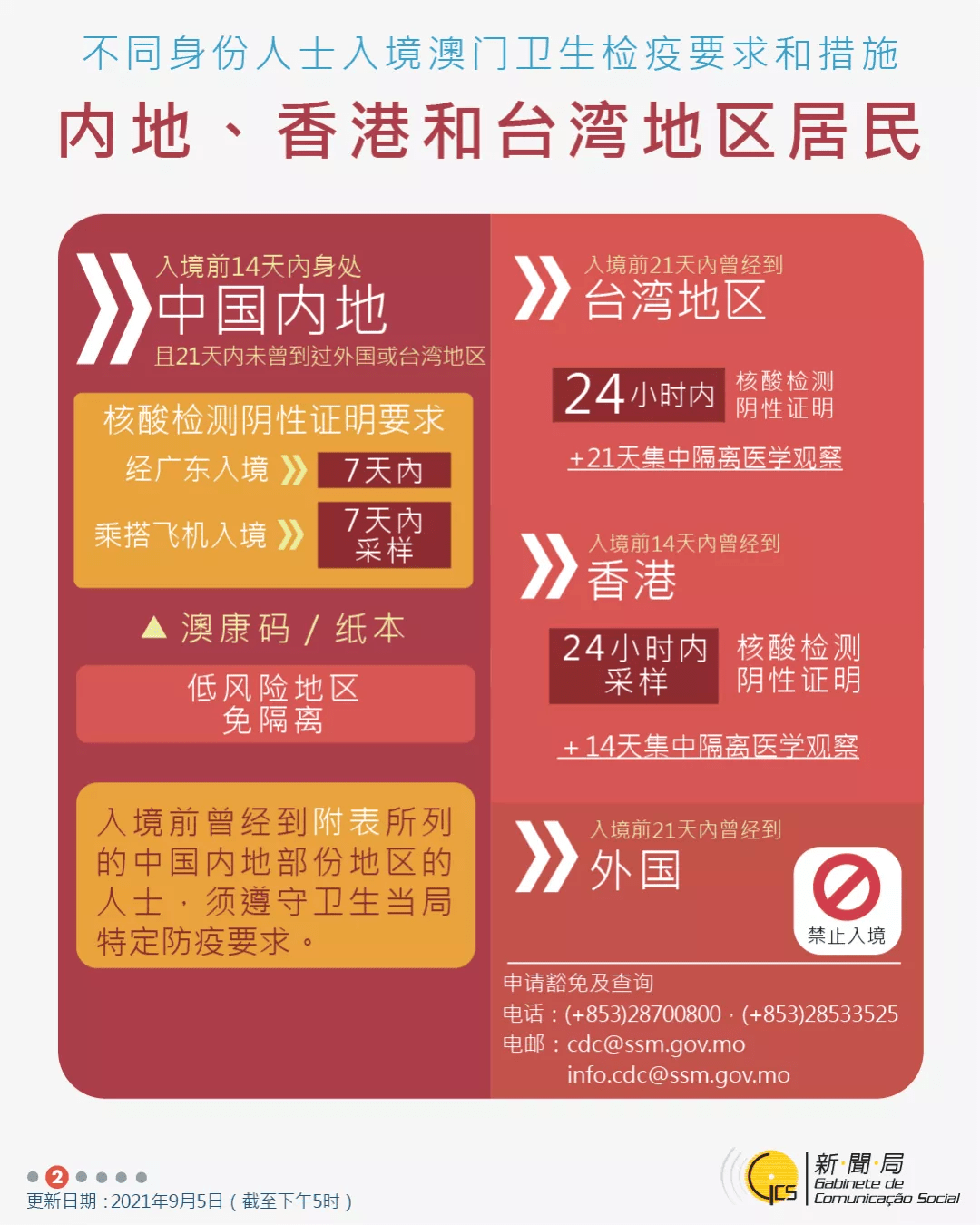 2023澳门管家婆资料正版大全,实时处理解答计划_WHQ57.366文化传承版