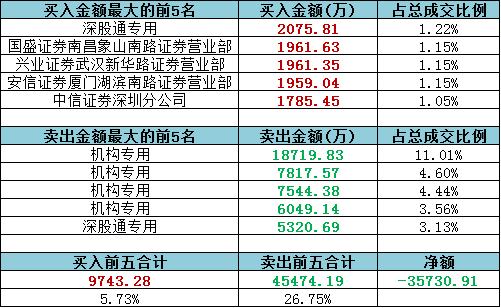 天天开奖澳门天天开奖历史记录,理论考证解析_JEB57.267编程版