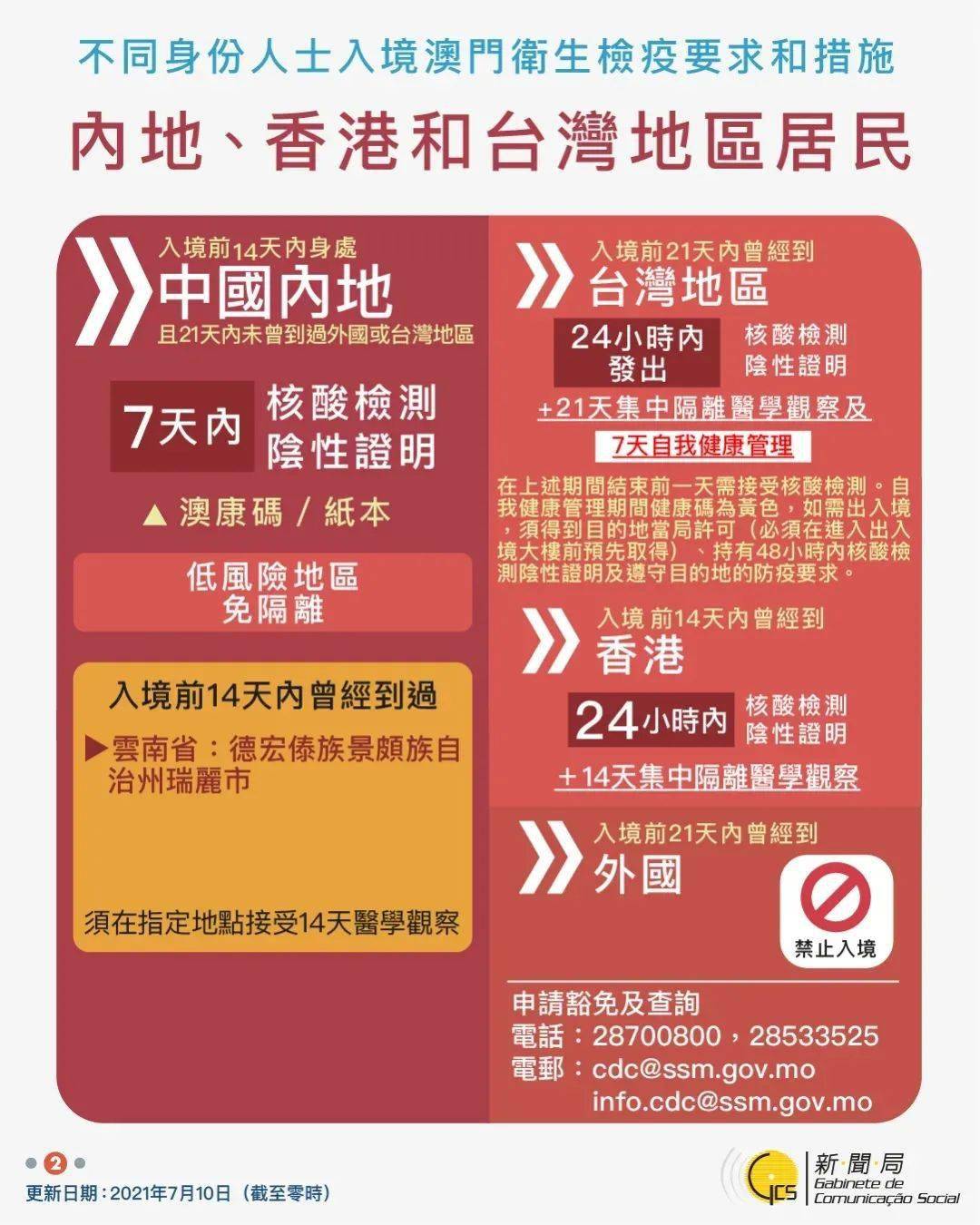 第1463页