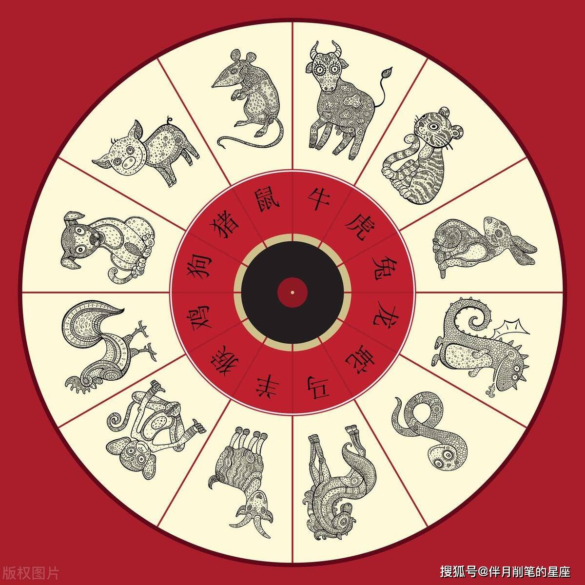 新闻资讯 第320页