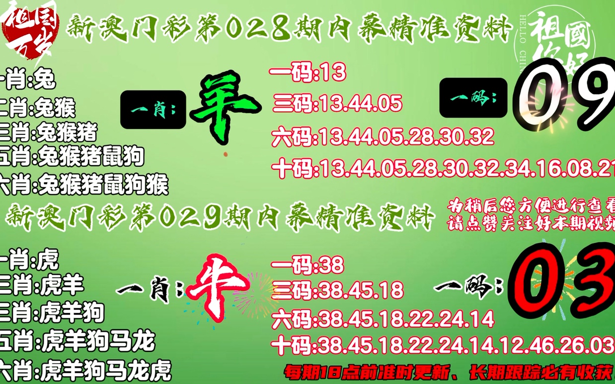 澳门一肖免费资料,实时异文说明法_AAC57.671万能版