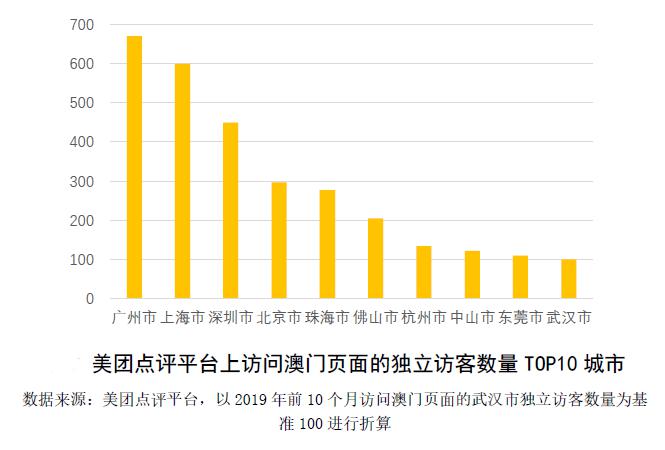 澳门六和合开彩结果怎么查,深度研究解析_CZT57.825旅行版