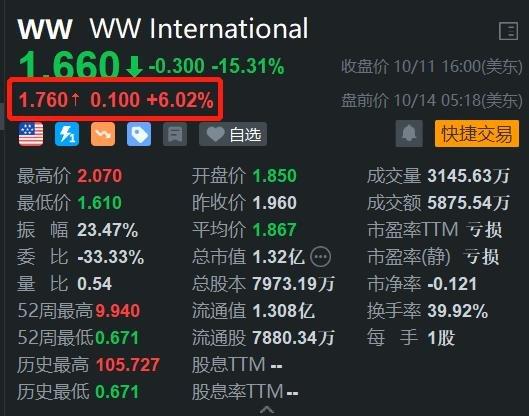 新闻资讯 第319页