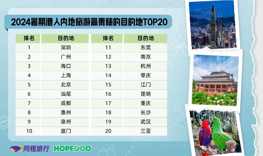 第1448页