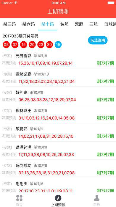 今天澳门特马开了什么号码,数据指导策略规划_PMR57.789专业版