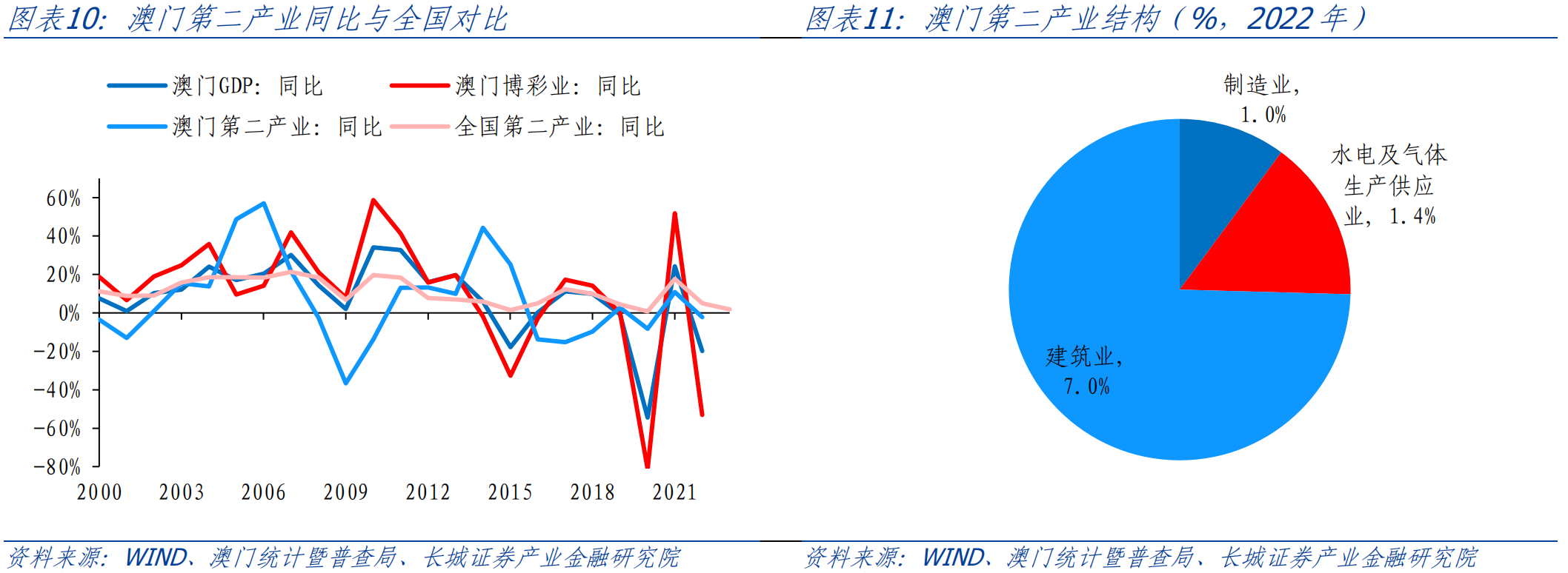 第1445页
