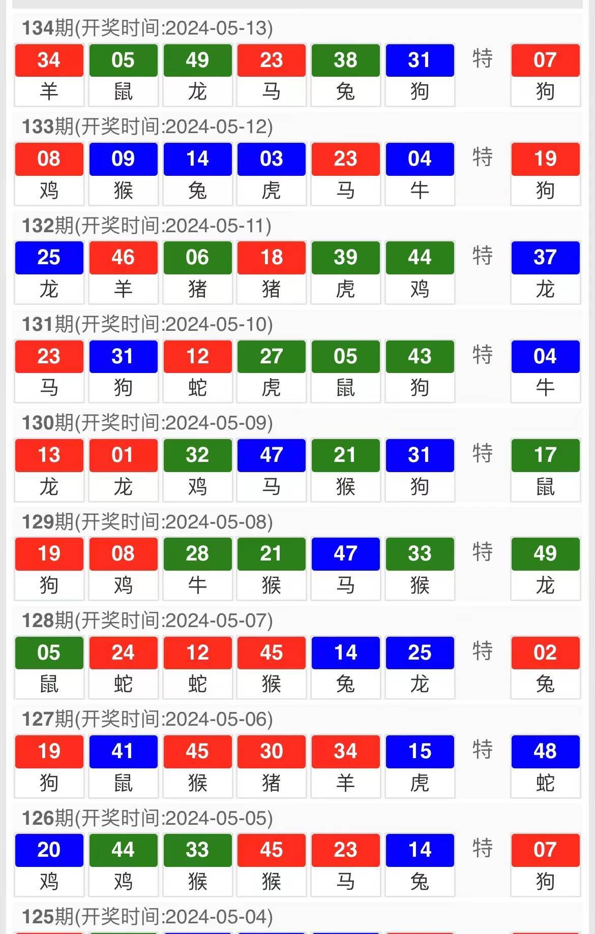 澳门精准三肖三期开奖结果统合解答,时代变革评估_CEB57.361环保版