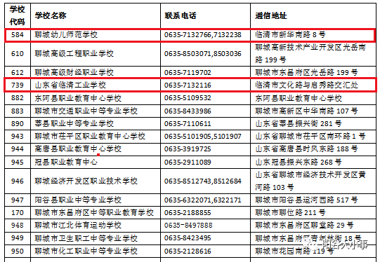 澳门精准免费资料,策略调整改进_AHW57.526跨平台版