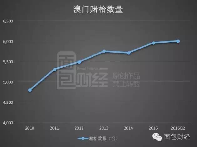 设备展示 第323页