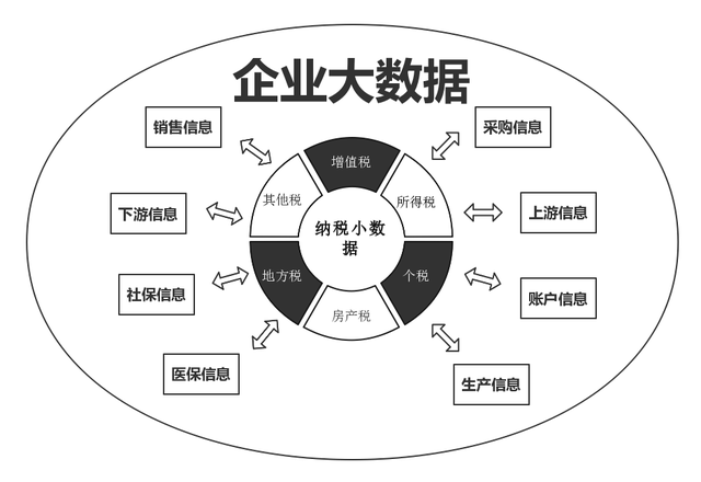 管家婆一码一肖必开,数据导向程序解析_NJO57.876精英版