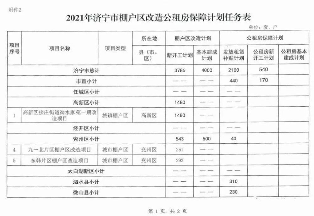 第1410页