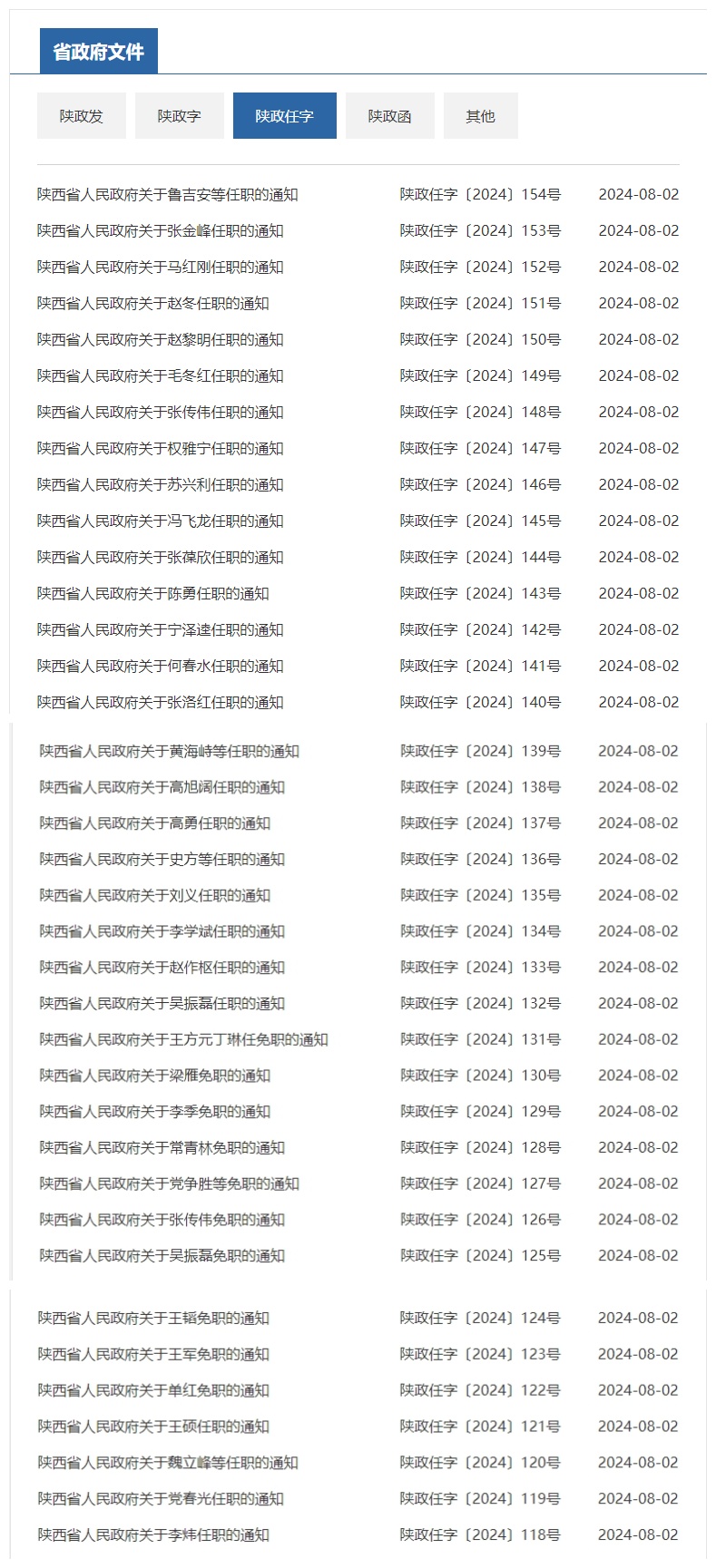 商州区人事任免最新动态，人事变迁与温情故事的交织