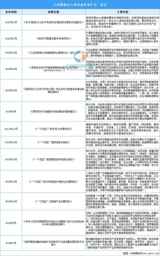 2024年資料免費大全優勢的特色,现代化解析定义_万能版46.317
