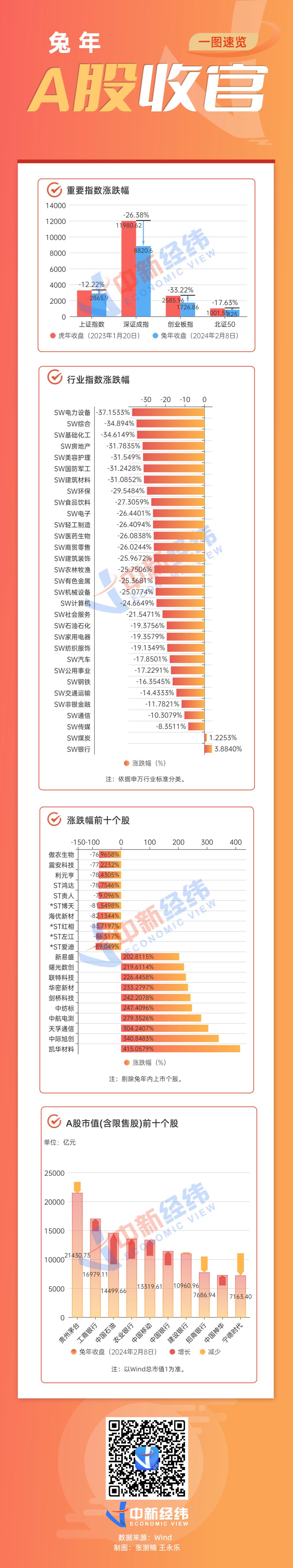 新闻资讯 第281页