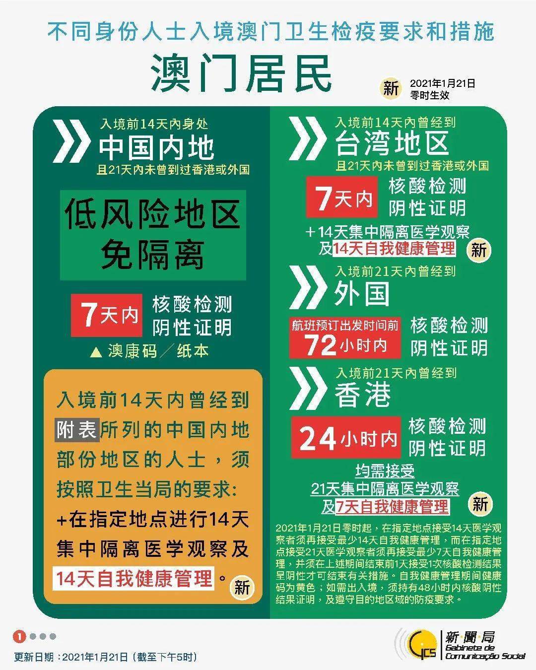 新澳门开奖结果,方案优化实施_多功能版81.897
