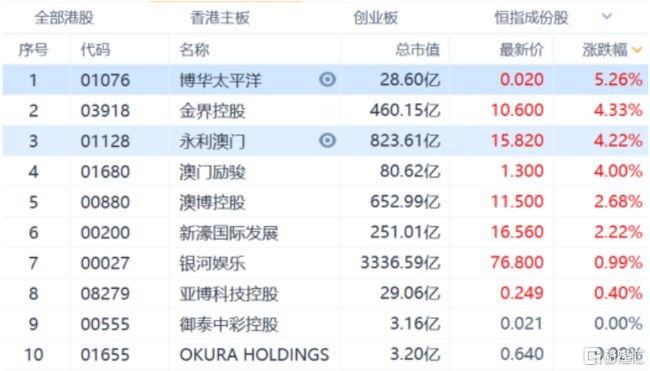 香港6合开奖结果+开奖记录2023,高度协调实施_体验版73.687