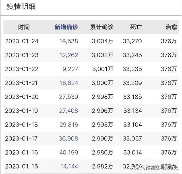7777788888澳门开奖2023年一,实时更新解释介绍_安全版98.378
