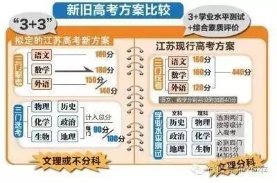 新奥门彩资料免费提供,策略调整改进_儿童版43.735