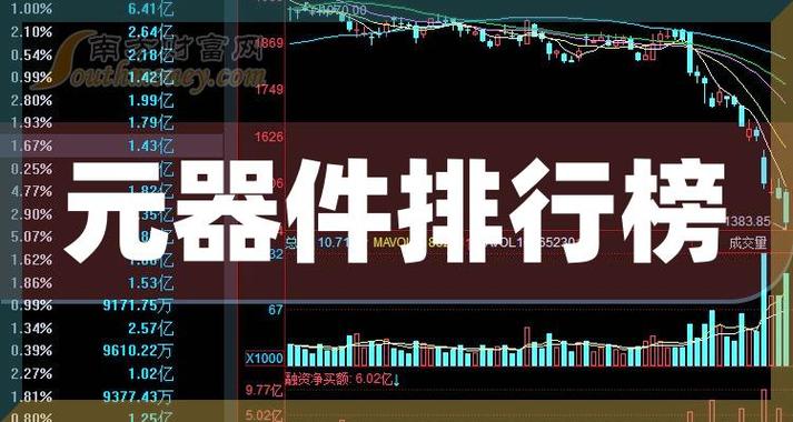 600372股票,历史见证下的成长力量