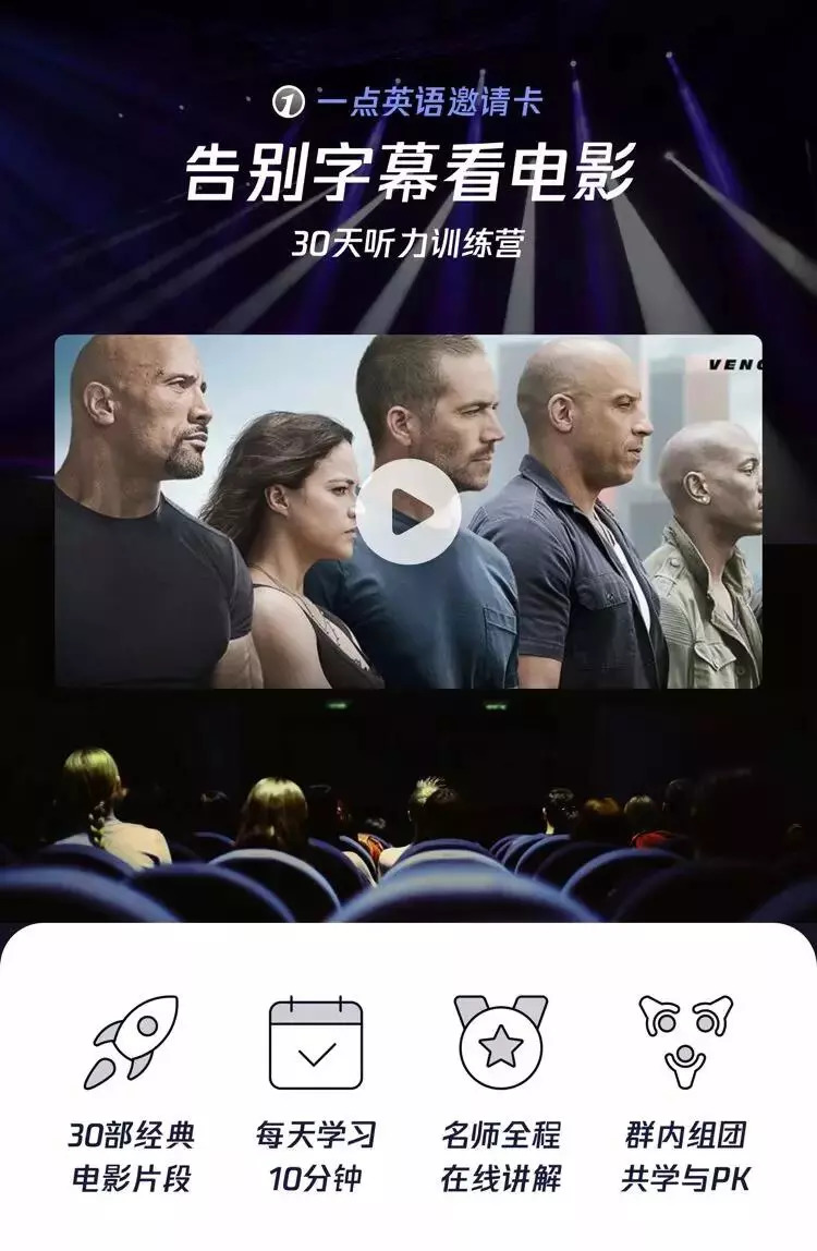 看电影的英语表达，初学者与进阶者的实用指南