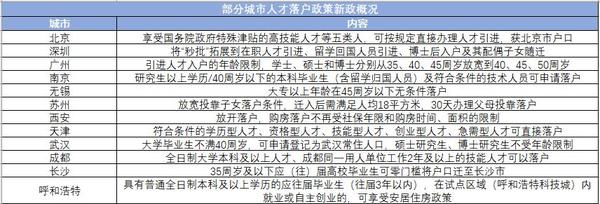 中央最新入户政策解读,入户细则及实施要点分析