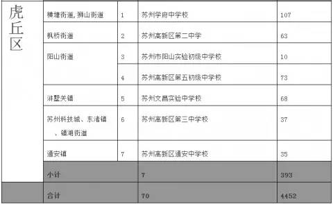 苏州最新户籍政策下的独特风情与隐藏小店探索